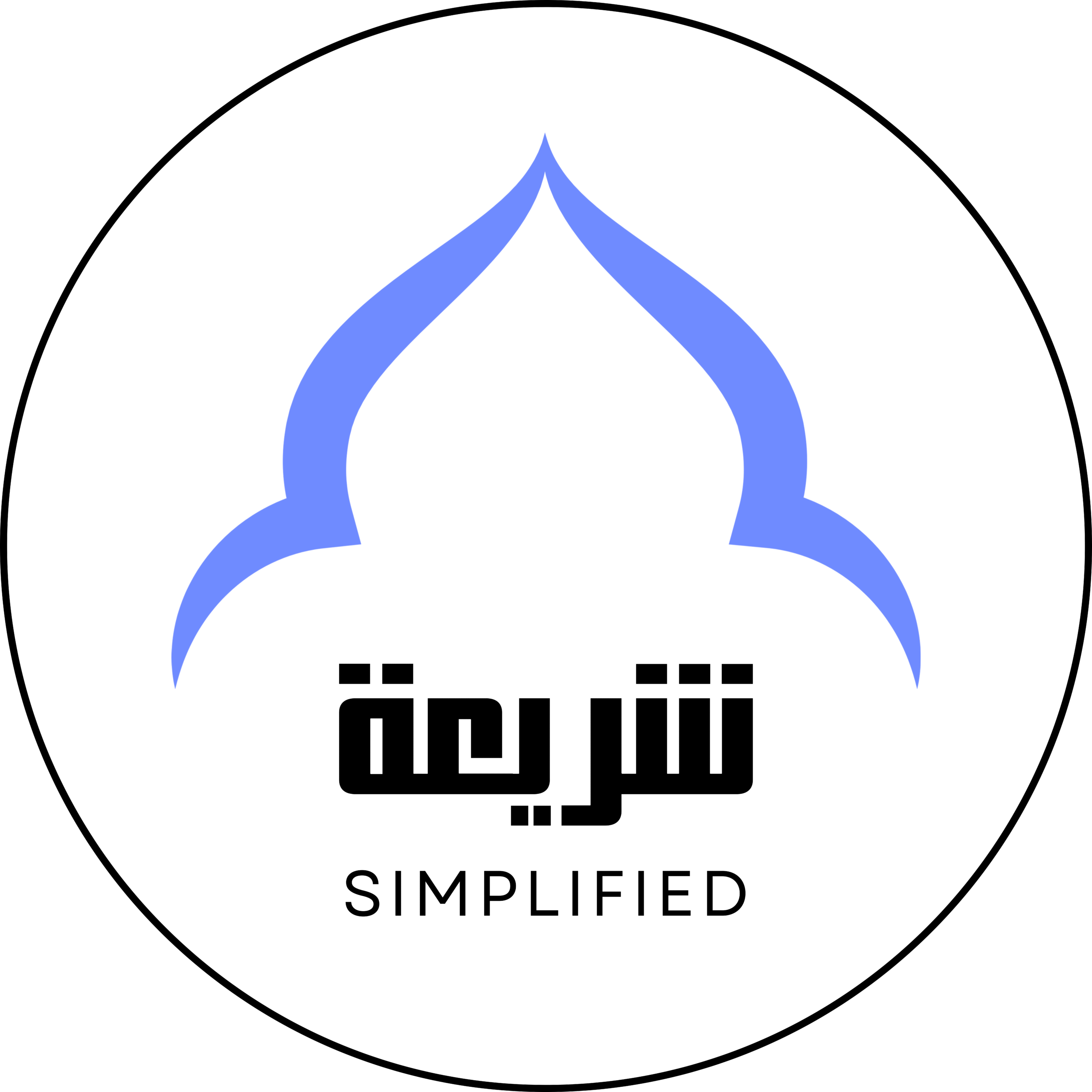 Shariah Simplified